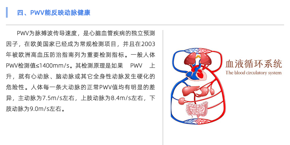 動(dòng)脈硬化檢測(cè)儀