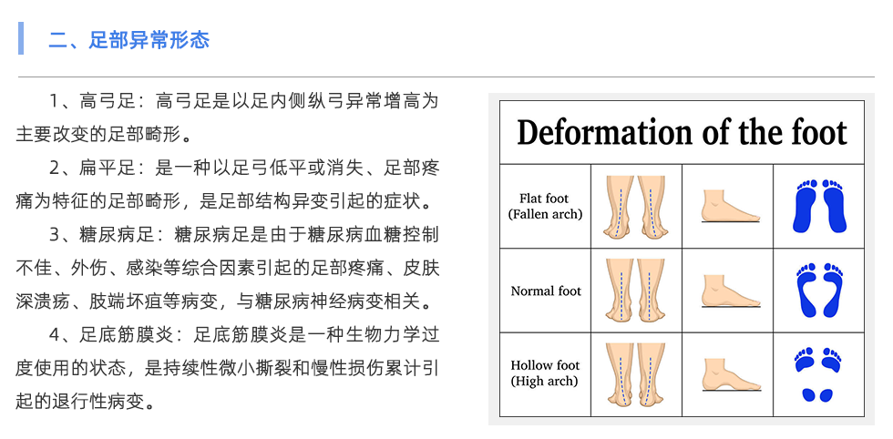 足底壓力分析系統(tǒng)