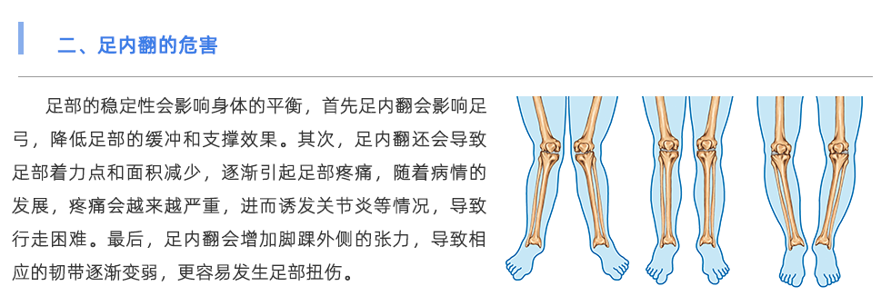 足底壓力分析系統(tǒng)