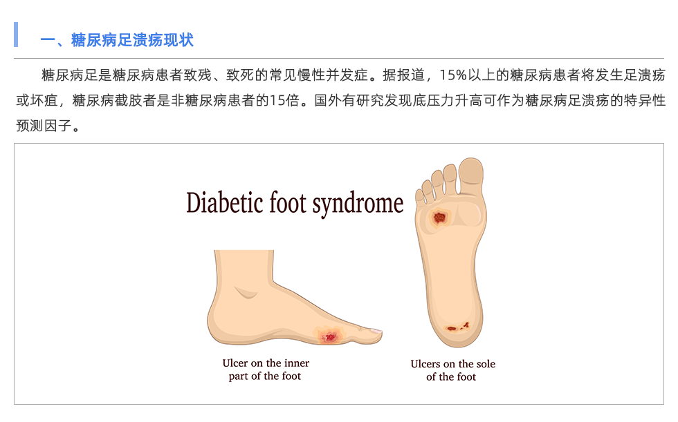 足底壓力分析系統(tǒng)