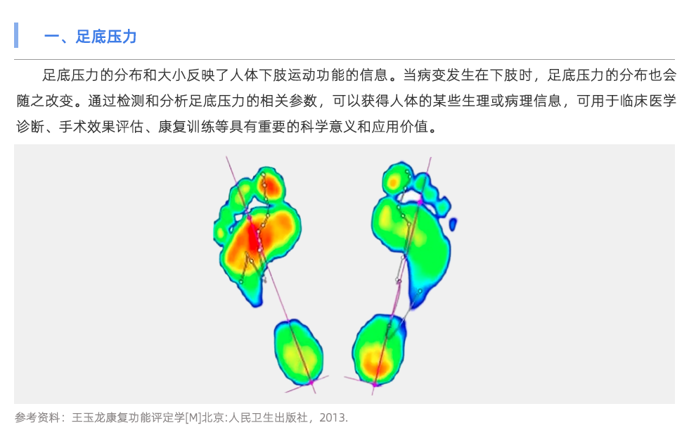 步態(tài)分析儀