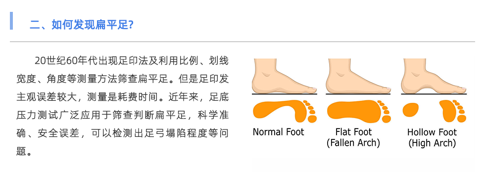 定制鞋墊