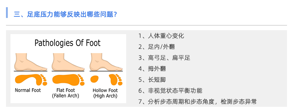 足底壓力分析系統(tǒng)