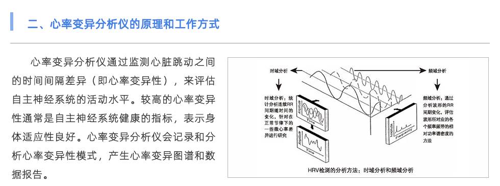 心率變異分析儀