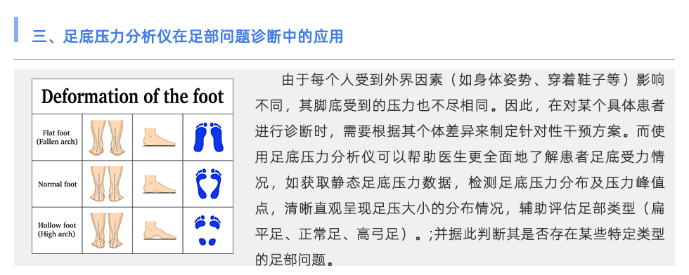 足底壓力分析儀