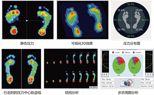 足底壓力檢測(cè)儀